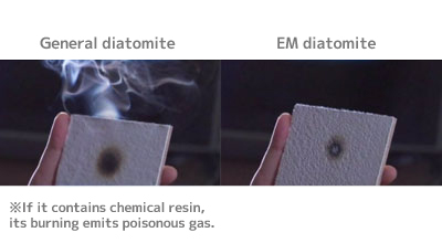 If it contains chemical resin, its burning emits poisonous gas
